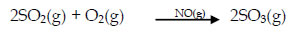 oxidation of sulphur dioxisde reation